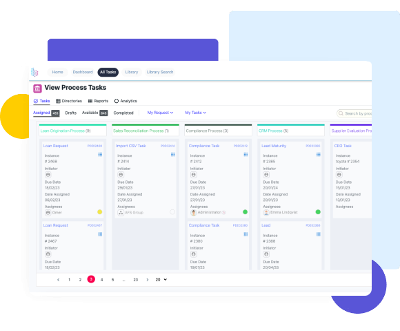 Task Management Kanban Board Task Automation