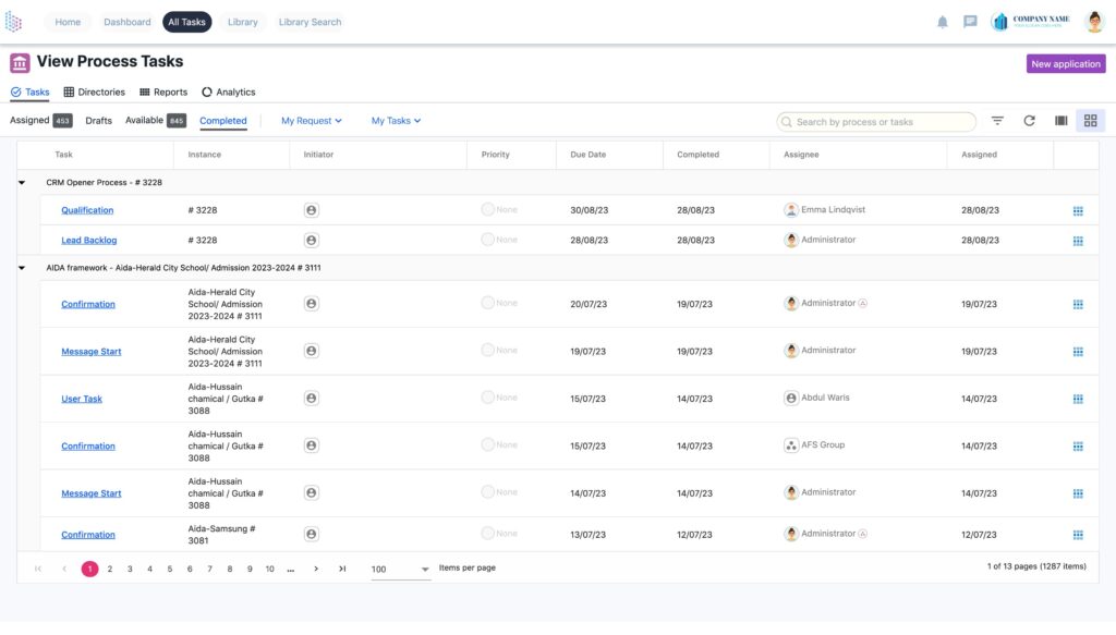 BitAffix BPA View all Process Tasks