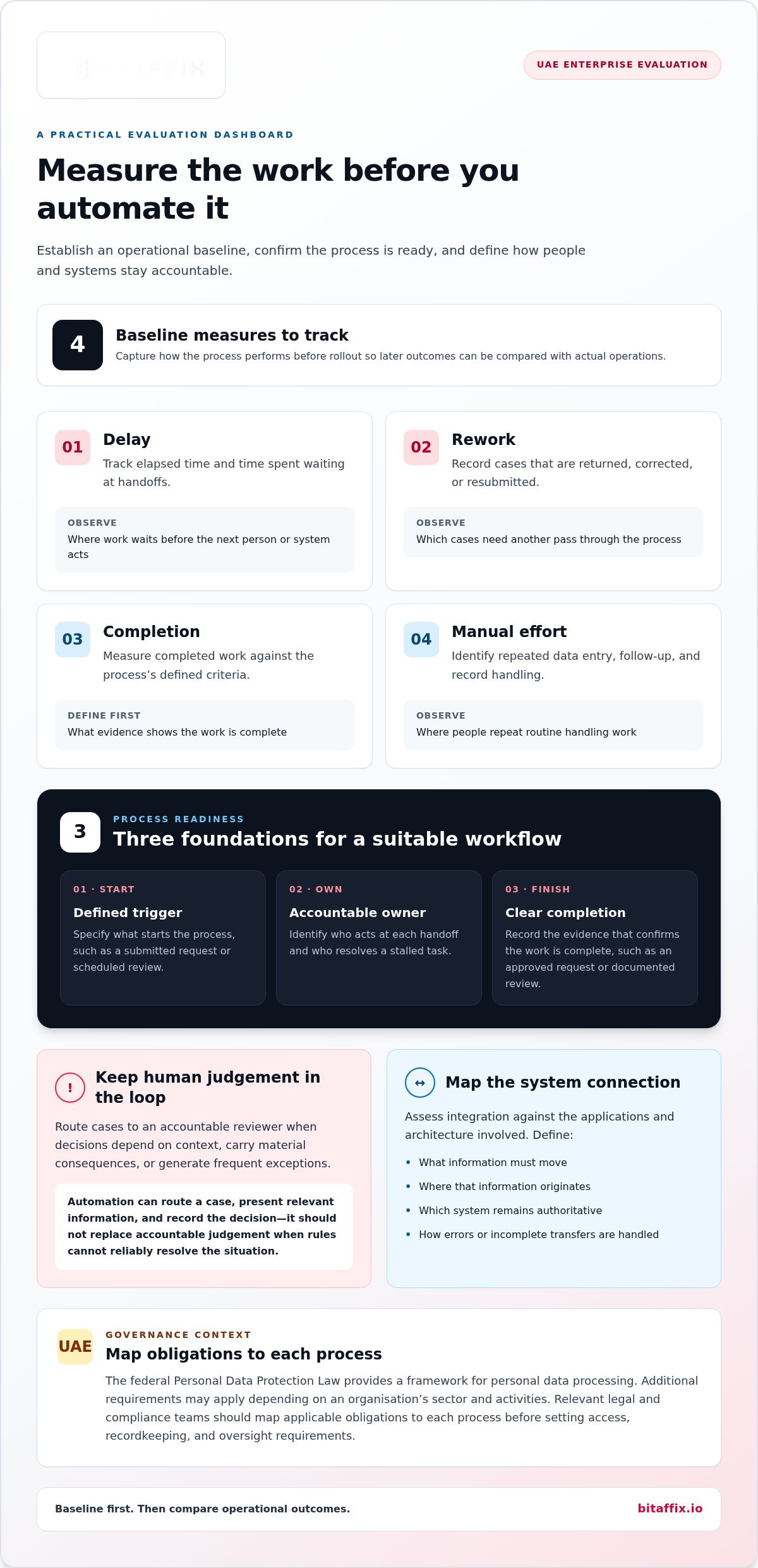 Enterprise workflow automation software in the UAE: 2026 buying guide