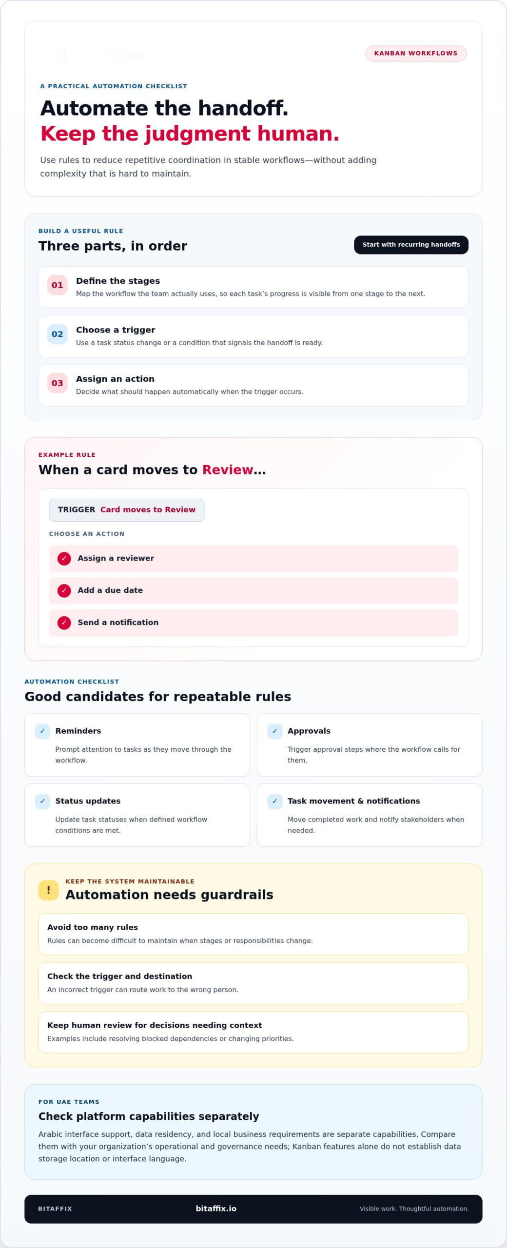 Kanban Task Automation Software: Choose Features for Your Team